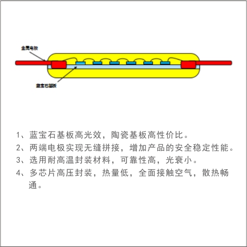 永乐高ylg888888(中国)有限公司