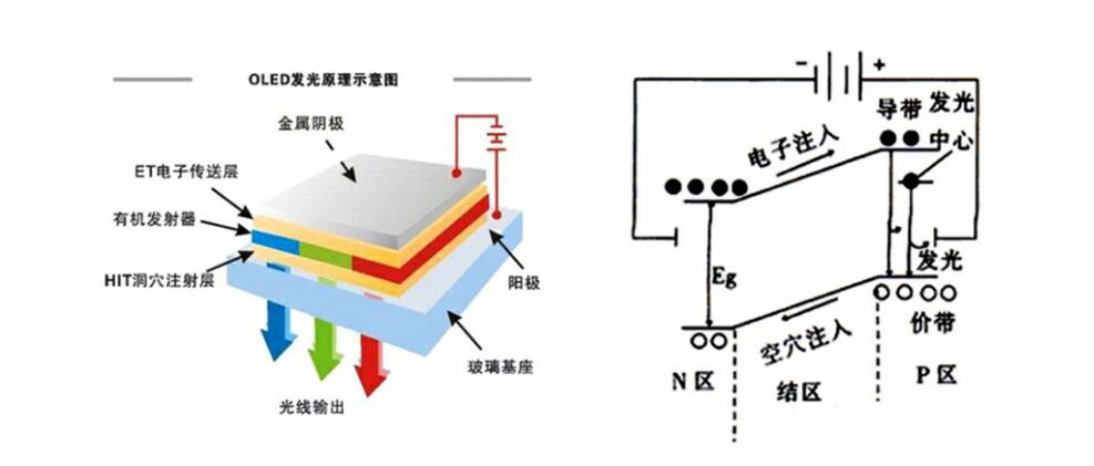 永乐高ylg888888(中国)有限公司