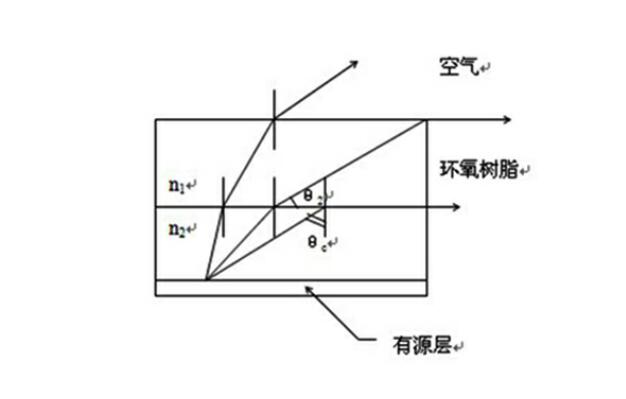永乐高ylg888888(中国)有限公司
