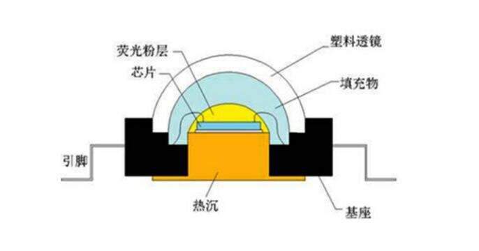永乐高ylg888888(中国)有限公司