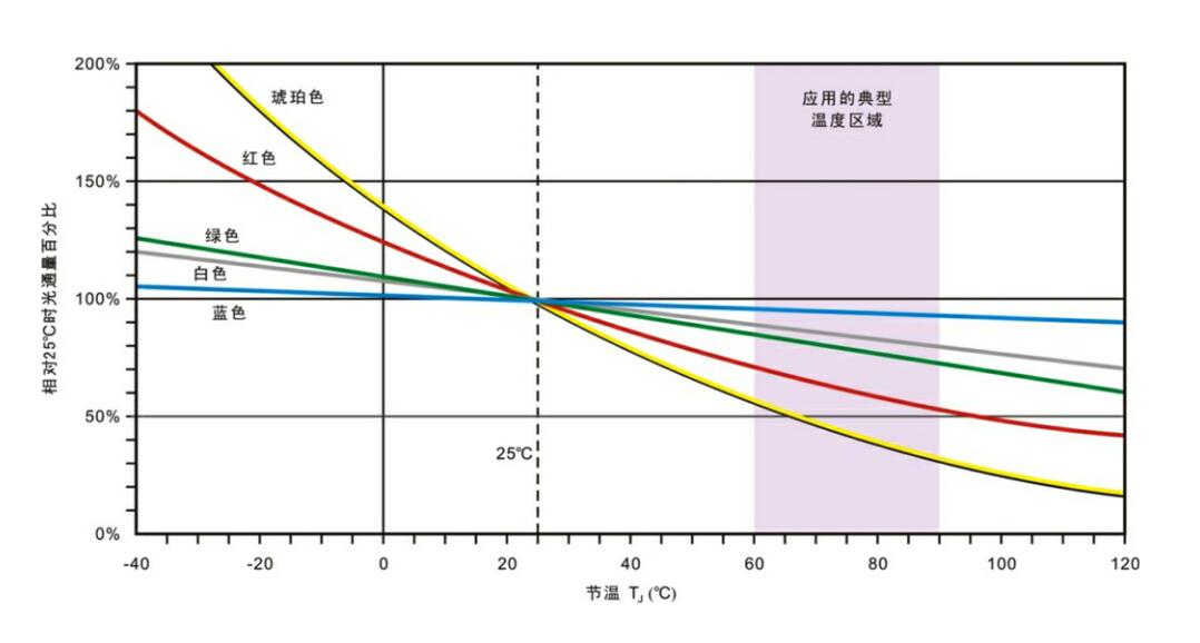 永乐高ylg888888(中国)有限公司