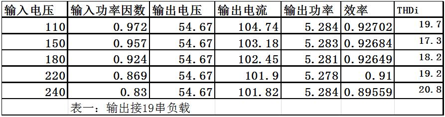 永乐高ylg888888(中国)有限公司