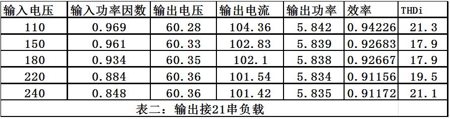 永乐高ylg888888(中国)有限公司
