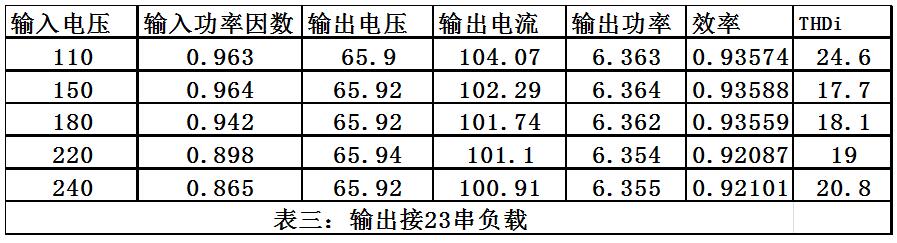 永乐高ylg888888(中国)有限公司