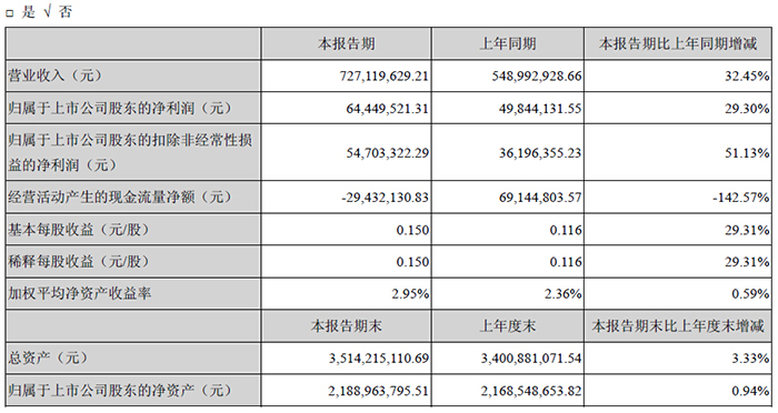 永乐高ylg888888(中国)有限公司
