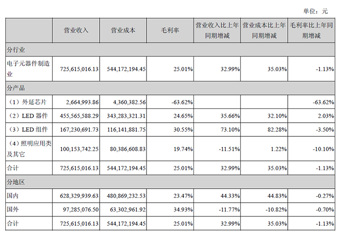 永乐高ylg888888(中国)有限公司