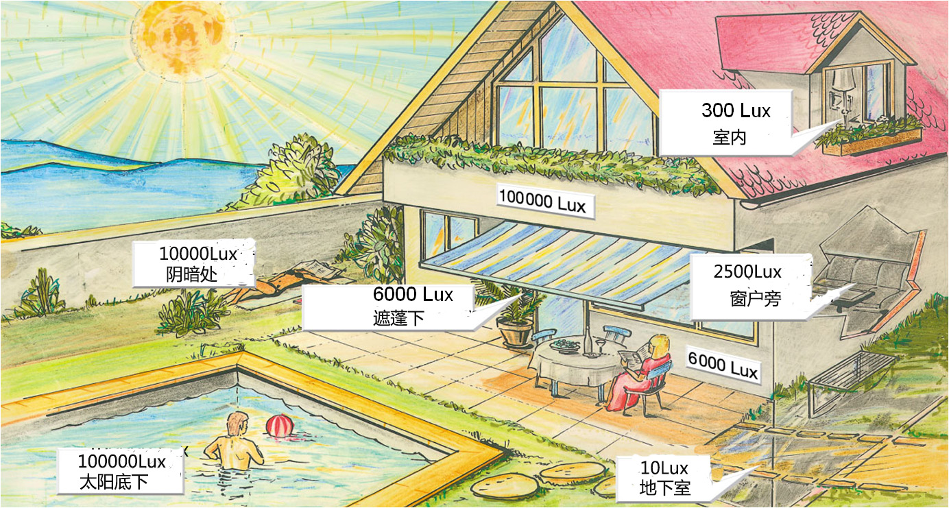 永乐高ylg888888(中国)有限公司