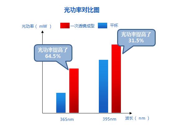 永乐高ylg888888(中国)有限公司