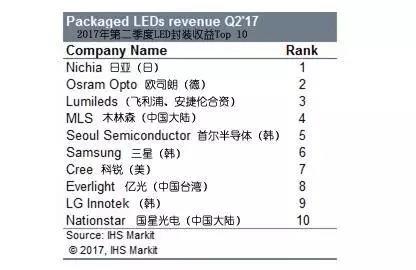 永乐高ylg888888(中国)有限公司