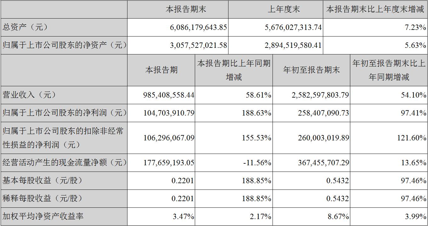 永乐高ylg888888(中国)有限公司