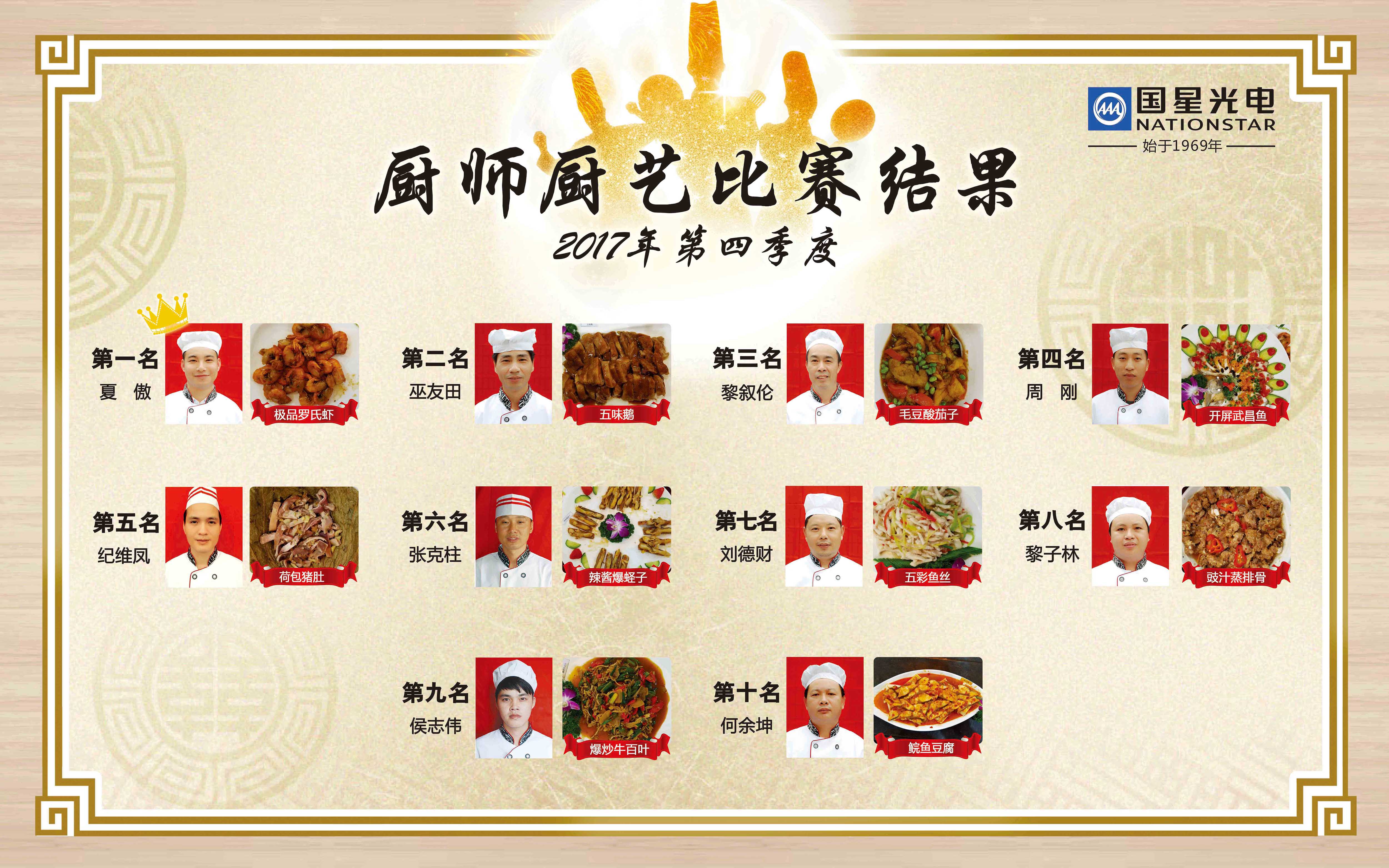 永乐高ylg888888(中国)有限公司