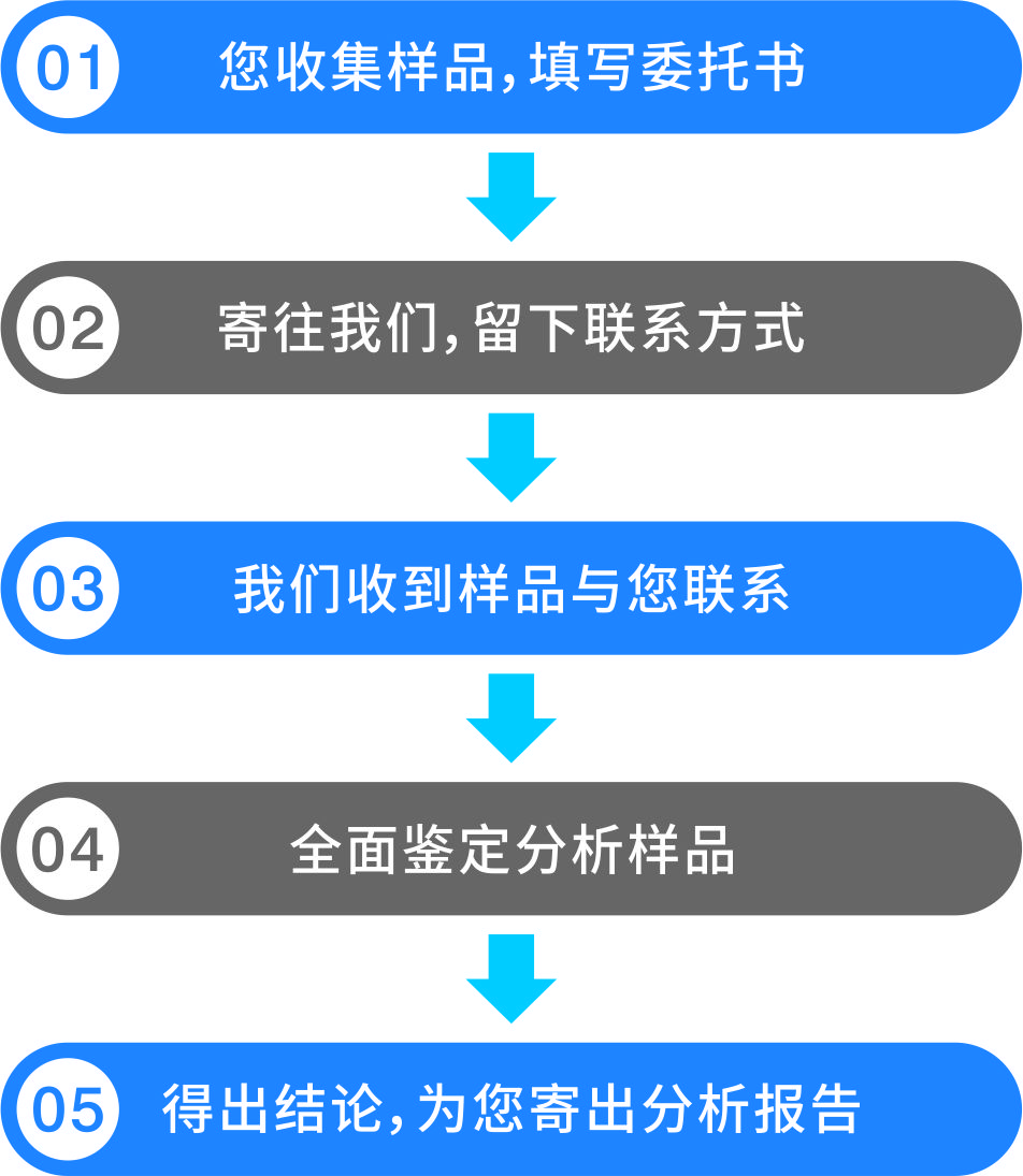 永乐高ylg888888(中国)有限公司