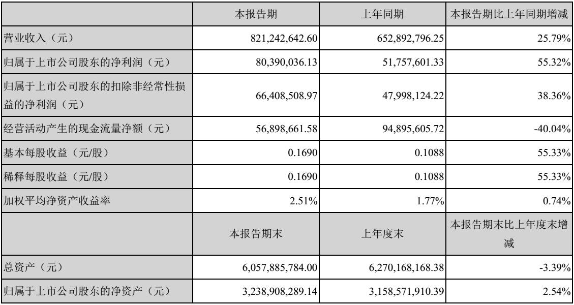 永乐高ylg888888(中国)有限公司