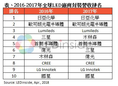 永乐高ylg888888(中国)有限公司