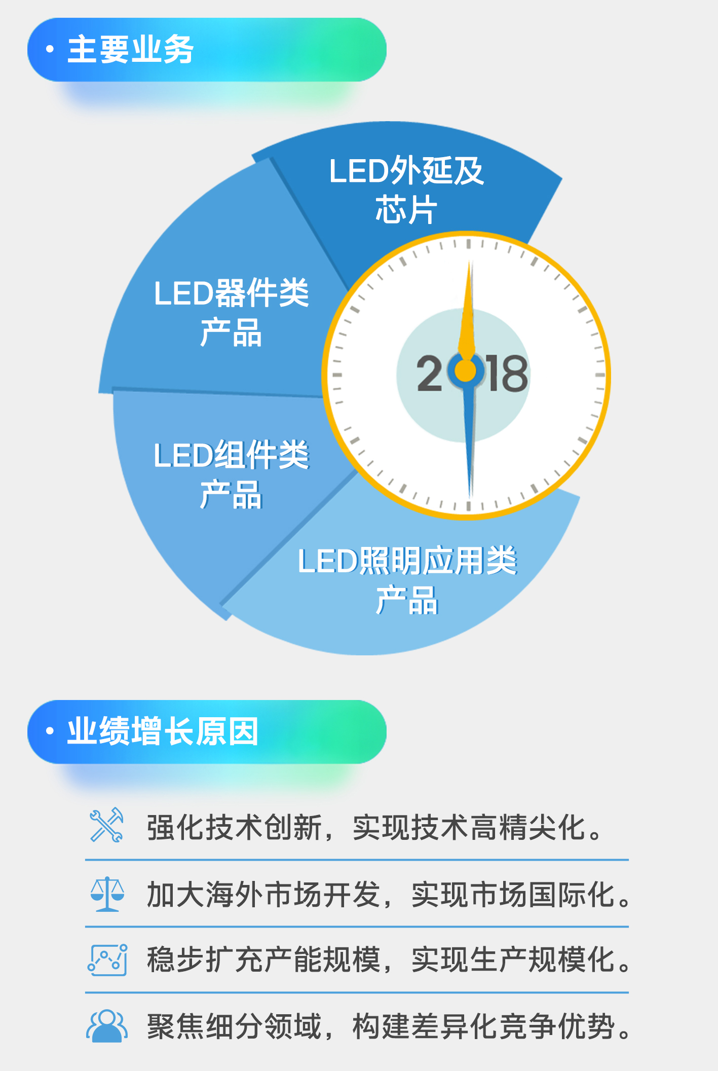 永乐高ylg888888(中国)有限公司