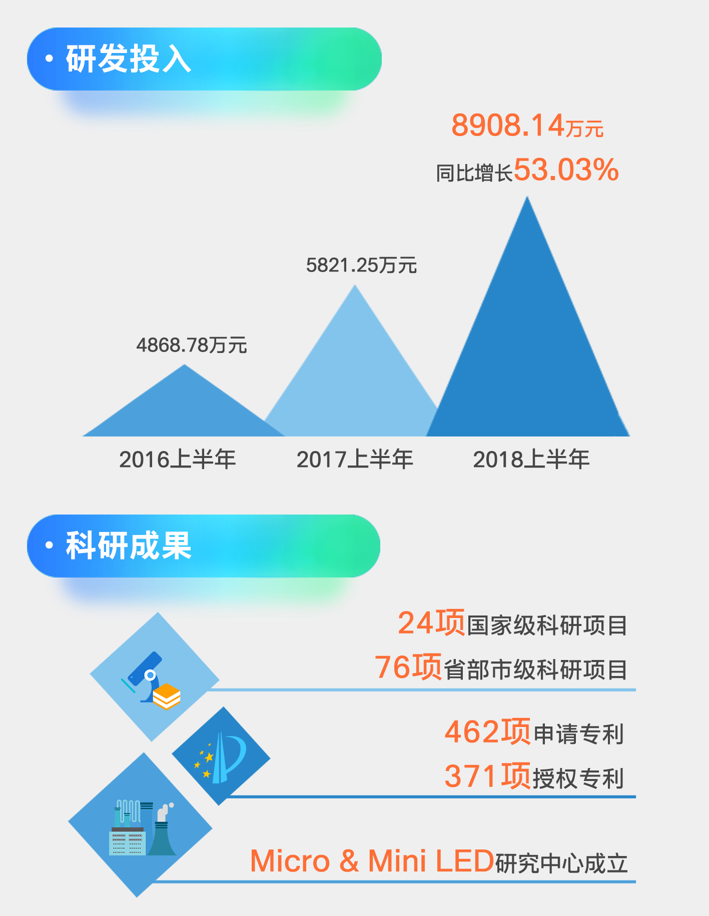 永乐高ylg888888(中国)有限公司