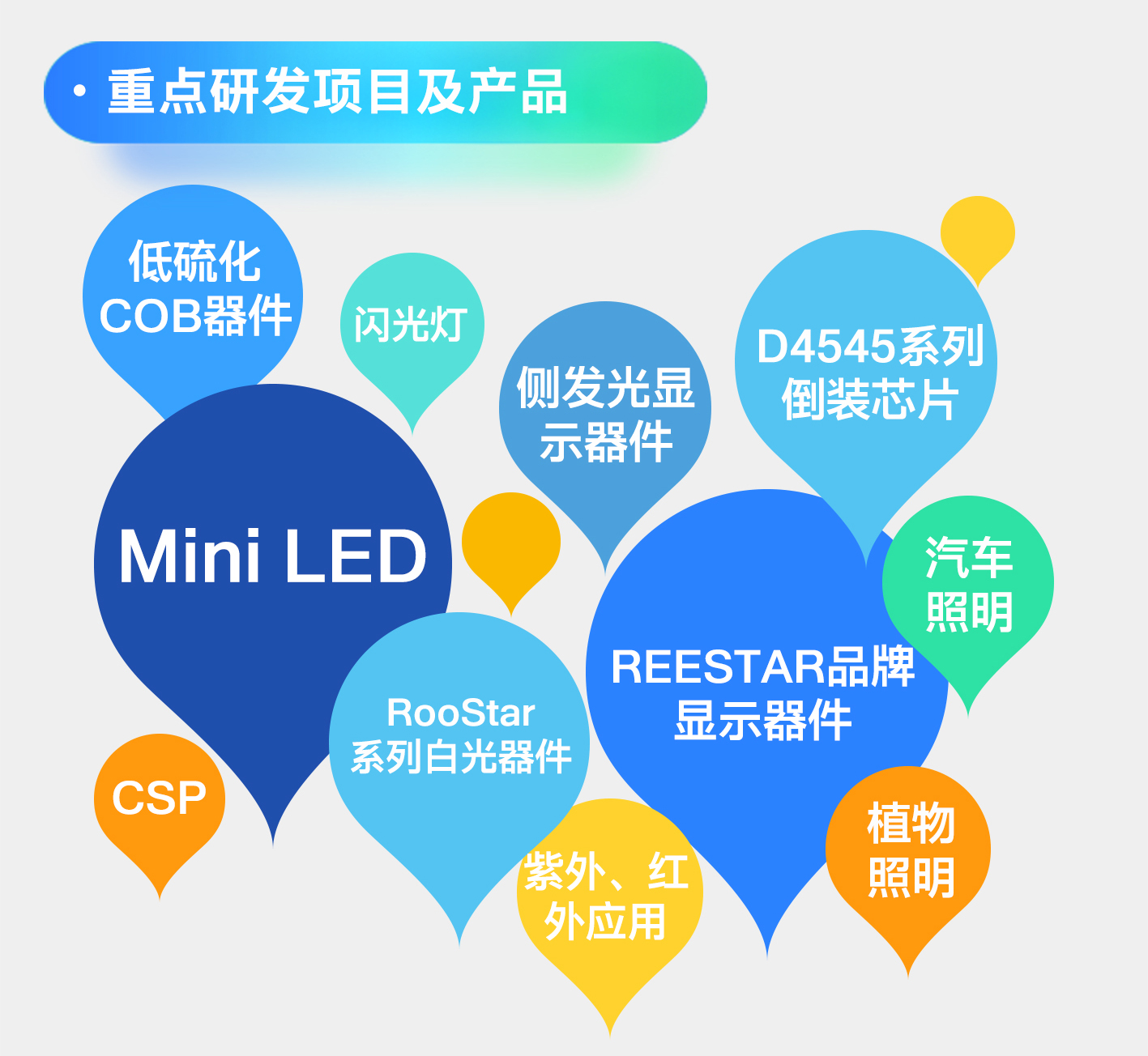 永乐高ylg888888(中国)有限公司