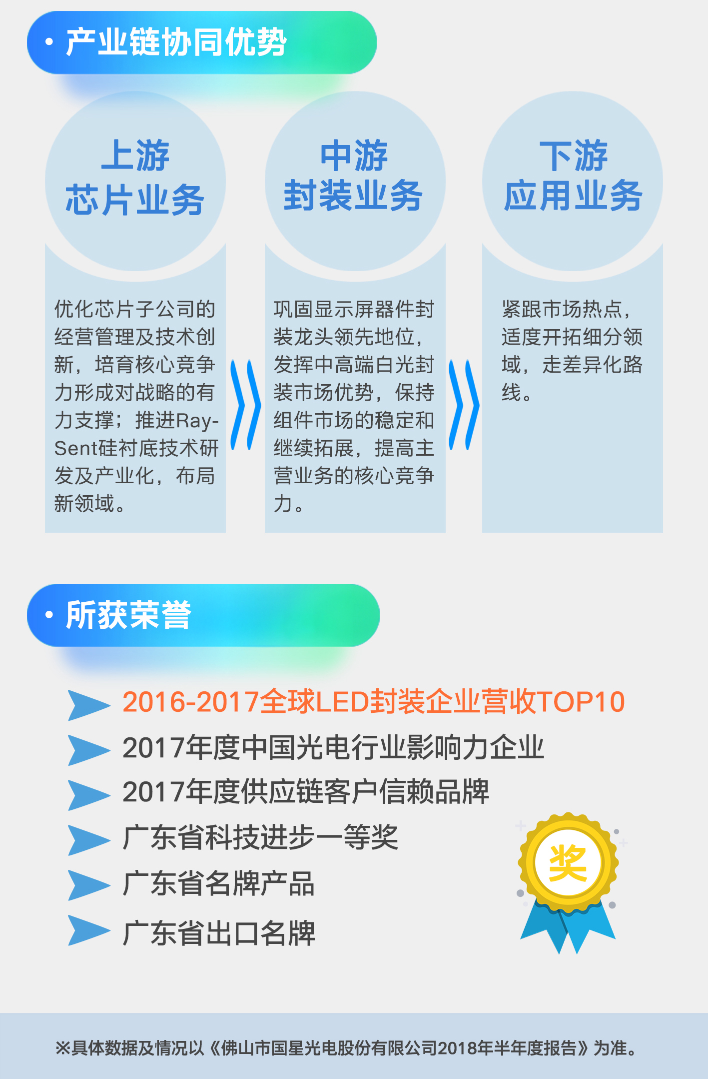 永乐高ylg888888(中国)有限公司