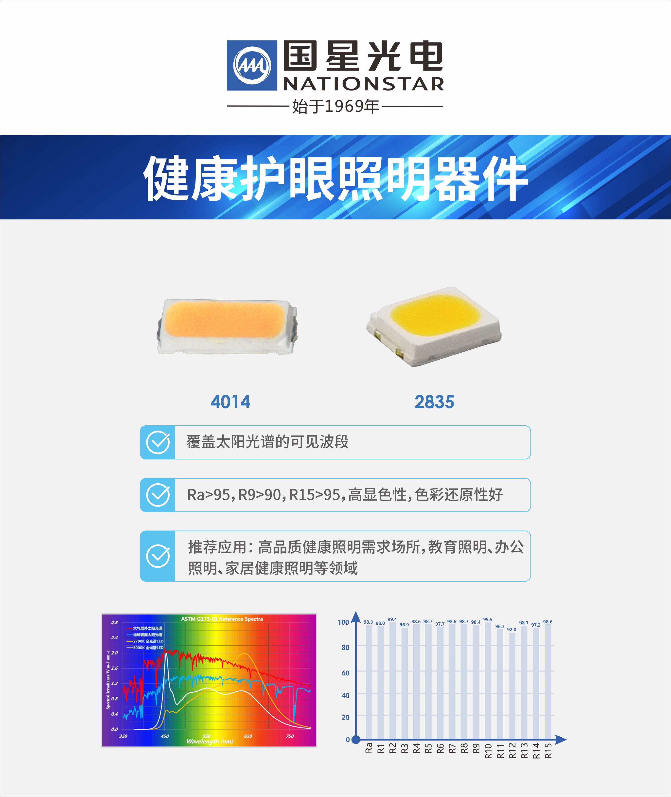 永乐高ylg888888(中国)有限公司