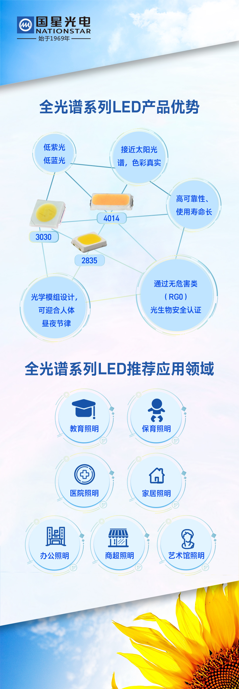 永乐高ylg888888(中国)有限公司