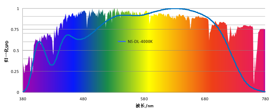 永乐高ylg888888(中国)有限公司