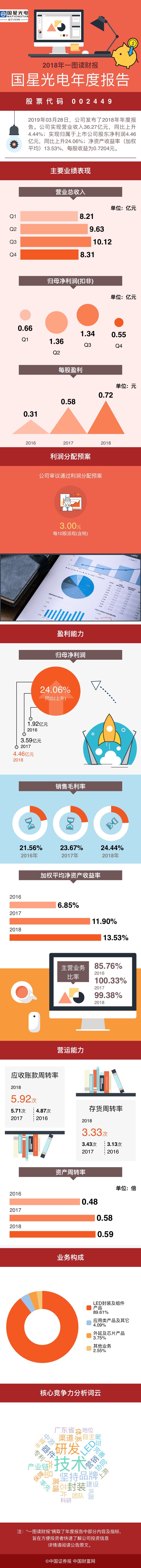 永乐高ylg888888(中国)有限公司