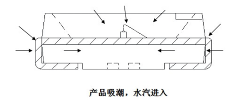 永乐高ylg888888(中国)有限公司