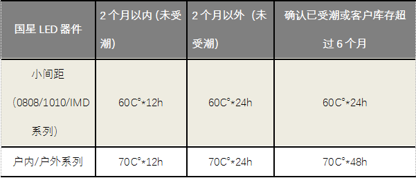 永乐高ylg888888(中国)有限公司
