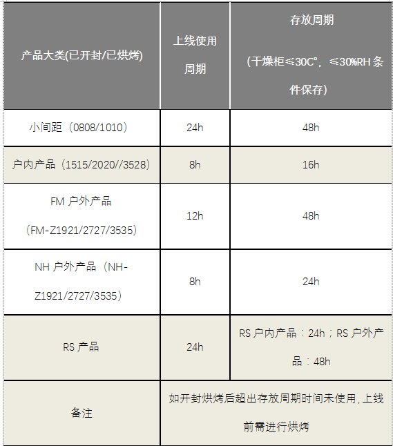 永乐高ylg888888(中国)有限公司