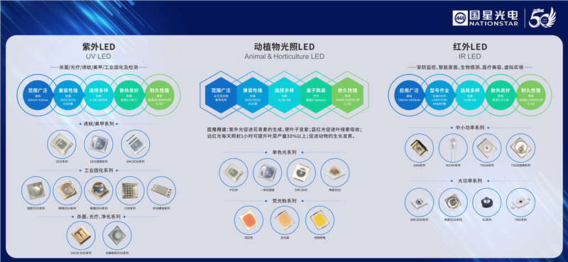 永乐高ylg888888(中国)有限公司
