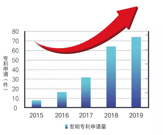 永乐高ylg888888(中国)有限公司