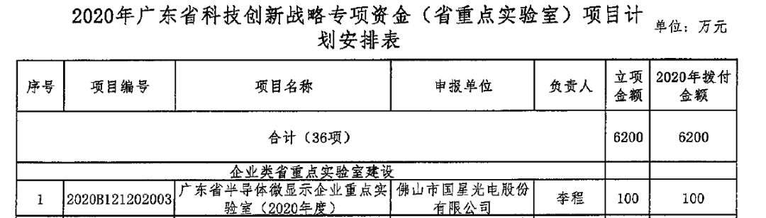 永乐高ylg888888(中国)有限公司