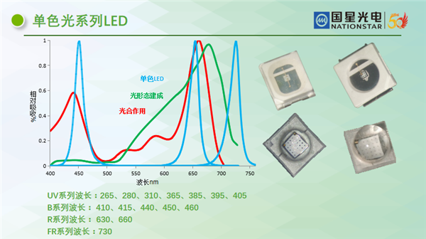 永乐高ylg888888(中国)有限公司