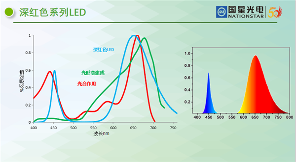永乐高ylg888888(中国)有限公司