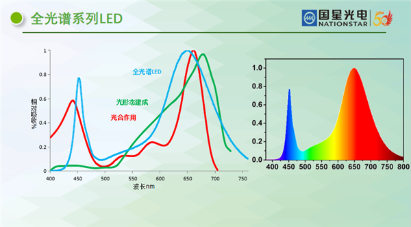 永乐高ylg888888(中国)有限公司
