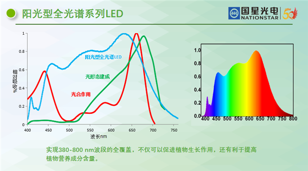 永乐高ylg888888(中国)有限公司