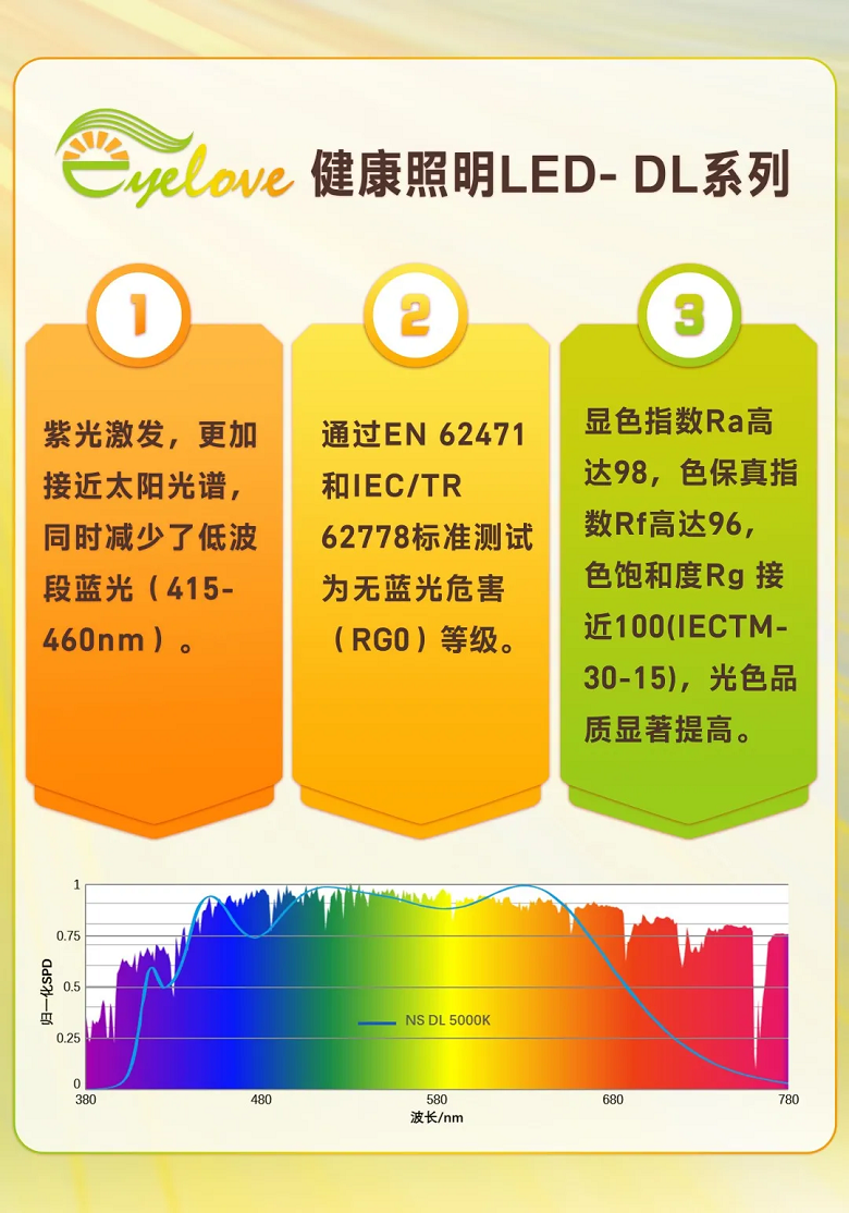 永乐高ylg888888(中国)有限公司