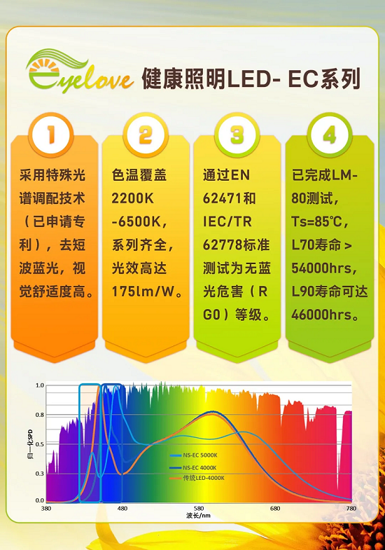 永乐高ylg888888(中国)有限公司