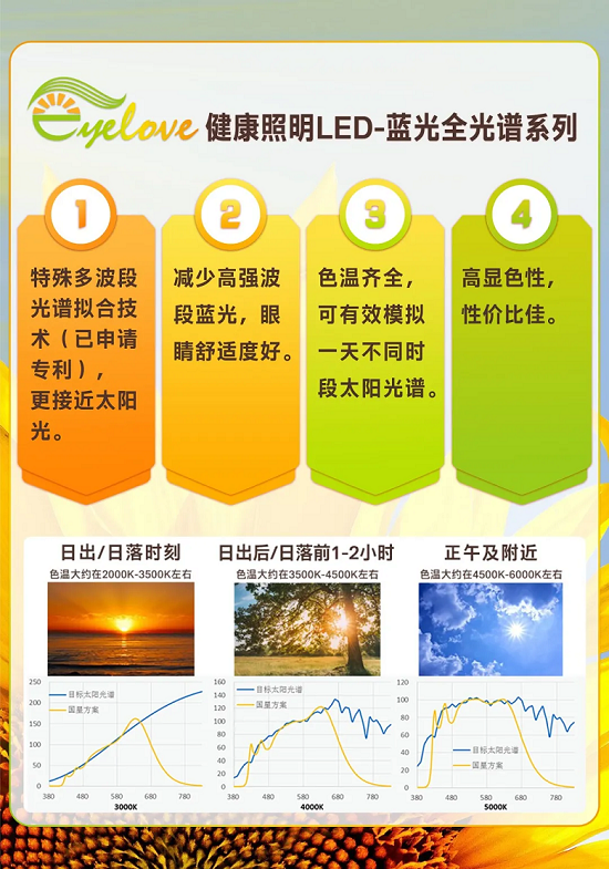 永乐高ylg888888(中国)有限公司