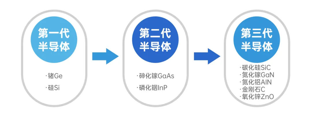 永乐高ylg888888(中国)有限公司