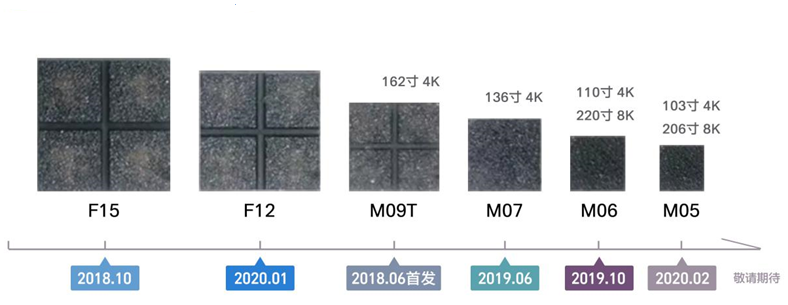永乐高ylg888888(中国)有限公司