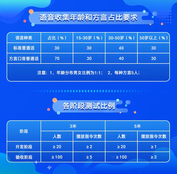 永乐高ylg888888(中国)有限公司