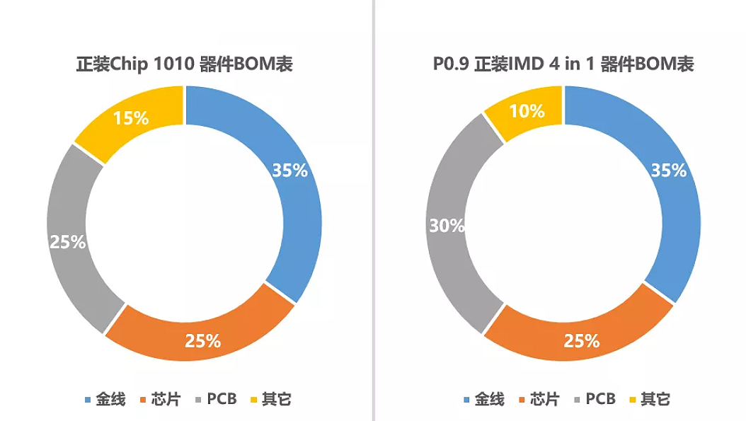永乐高ylg888888(中国)有限公司