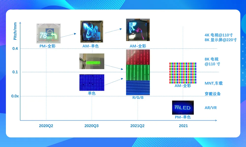 永乐高ylg888888(中国)有限公司