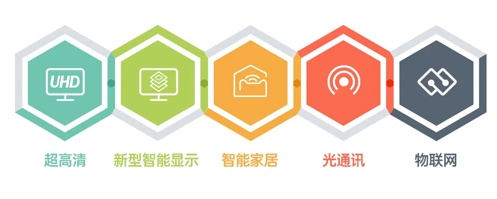 永乐高ylg888888(中国)有限公司