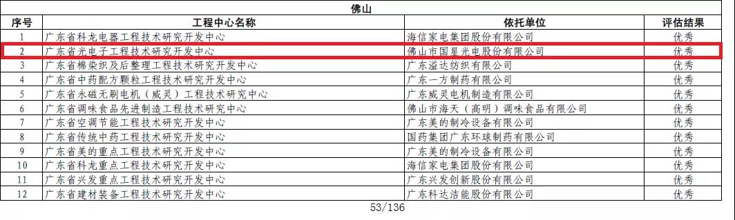 永乐高ylg888888(中国)有限公司