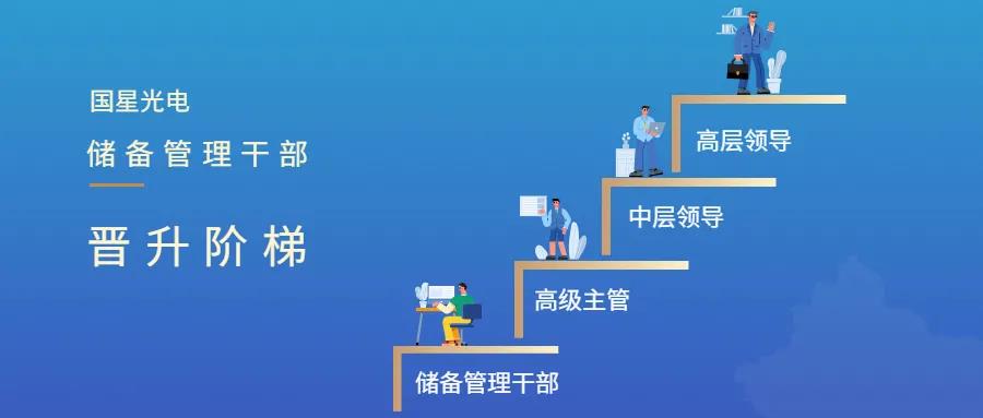 永乐高ylg888888(中国)有限公司
