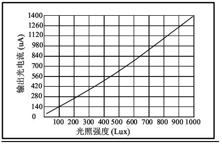 永乐高ylg888888(中国)有限公司