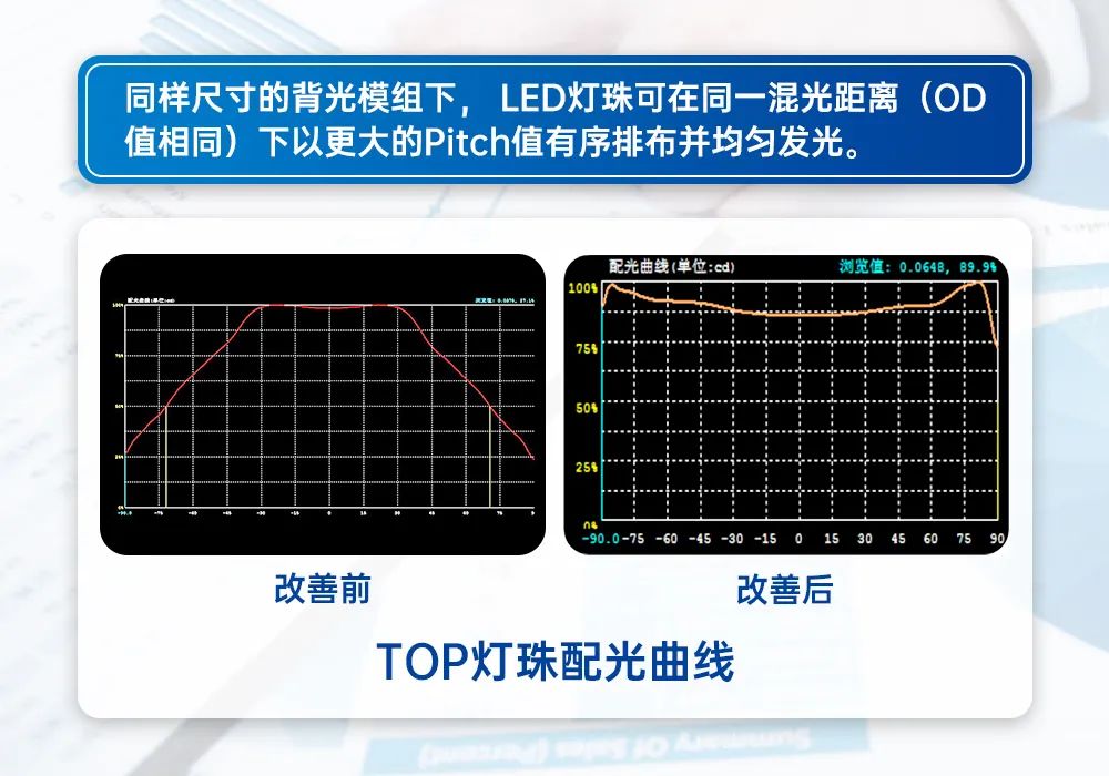 永乐高ylg888888(中国)有限公司