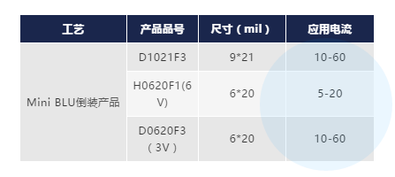 永乐高ylg888888(中国)有限公司